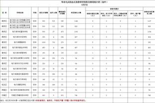 生涯首次三双！克拉克森28分钟高效砍下20分10板11助